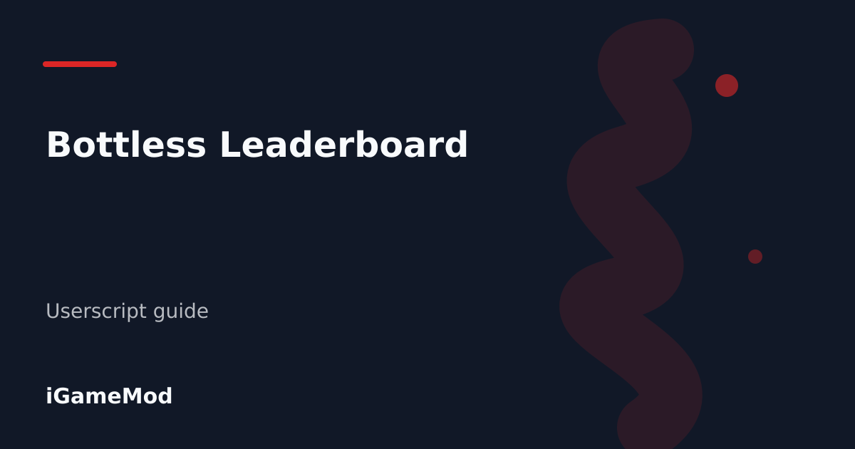 Editorial cover for Bottless Leaderboard